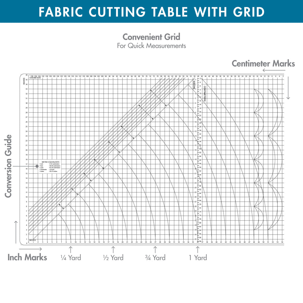 Hobby Fabric Cutting Table with Grid & Guides, Mobile, Folding, Height Adjustable with Storage - 13386